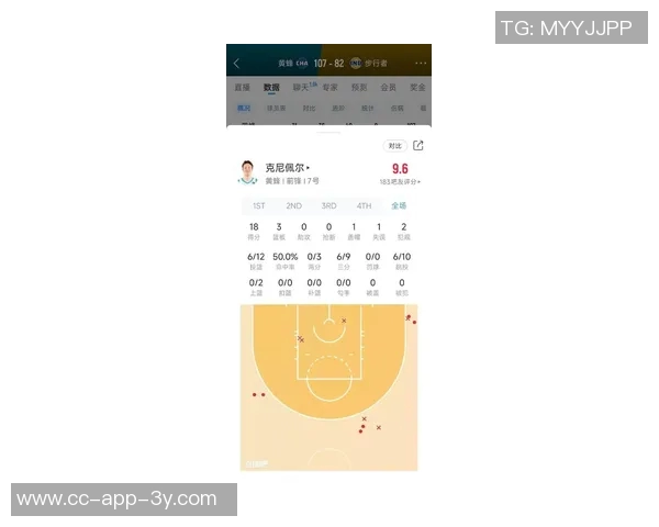 霍里盛赞克尼佩尔为最佳新秀称其防守逊色于克莱但潜力无限